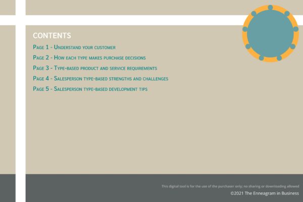 Enneagram and sales: virtual tool