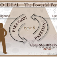Defense Mechanism: Guardians of our Type-based Ego Structure | Type 8 guardians_of_our_type_graphic_type8