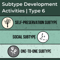 Subtype Development Activities | Type 6 April Blog 2 thumbnail