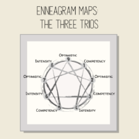 Creating Team-Based Enneagram Maps: The Three Trios July #2 Blog thumbnail Image