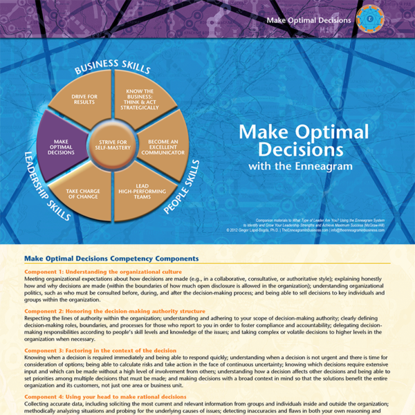 Make Optimal Decisions