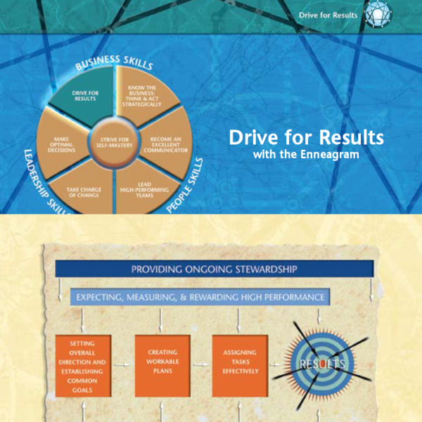 Drive for Results