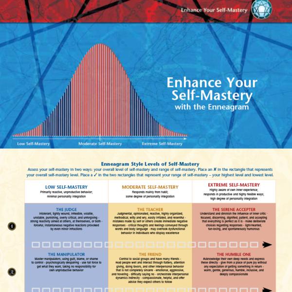 Enhance Your Self-Mastery