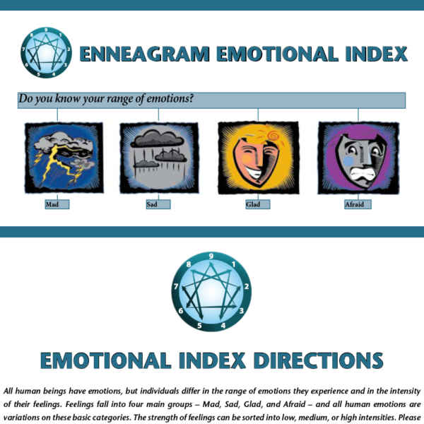 Enneagram Emotional Index