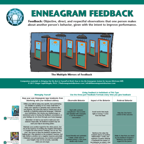 Enneagram Feedback