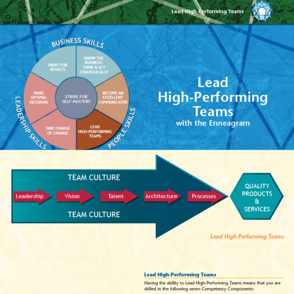 Lead High-Performing Teams
