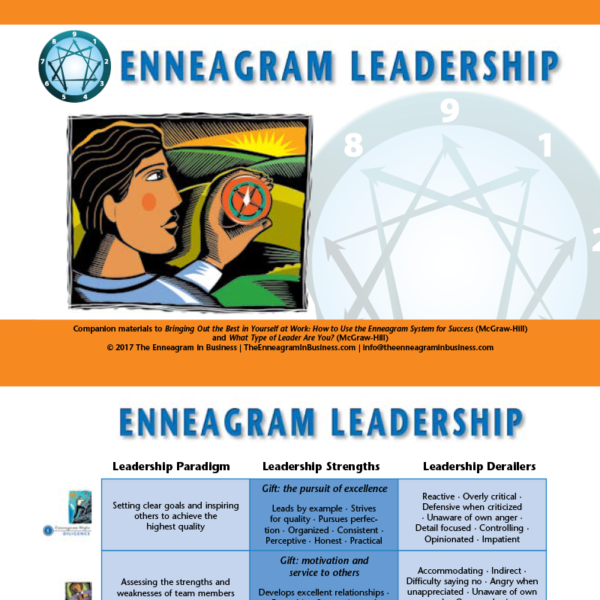 Enneagram Leadership